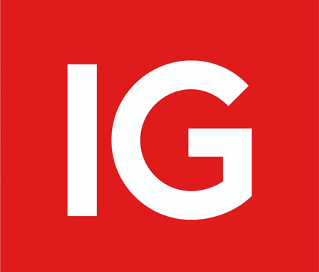 IG Forex Broker Review